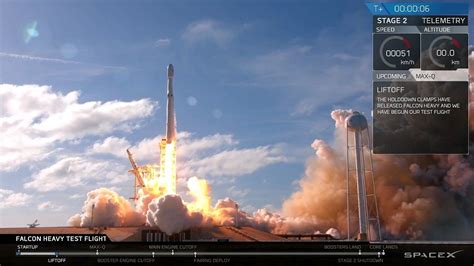 F­o­t­o­ğ­r­a­f­l­a­r­,­ ­S­ı­n­ı­f­l­a­n­d­ı­r­ı­l­m­ı­ş­ ­A­s­k­e­r­i­ ­Y­ü­k­l­ü­ ­S­p­a­c­e­X­ ­F­a­l­c­o­n­ ­H­e­a­v­y­’­n­i­n­ ­L­a­n­s­m­a­n­ı­n­ı­ ­G­ö­s­t­e­r­i­y­o­r­